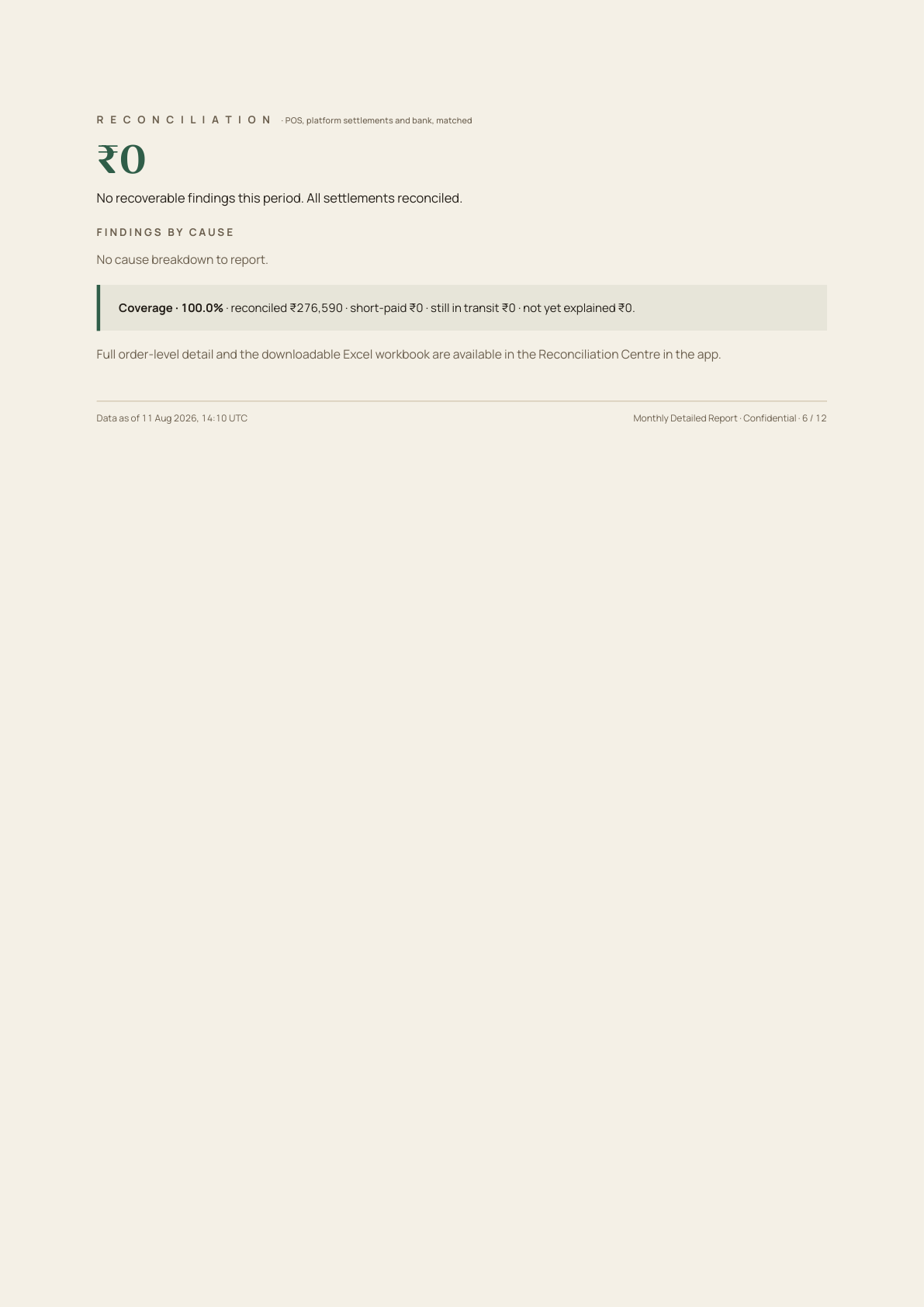 Report page